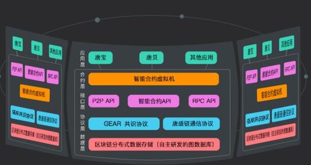 教程手工_imtoken 教程_教程视频怎么制作方法