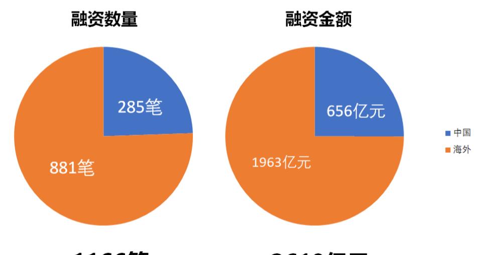 imtoken收款码_imtoken收款最晚多久到_imtoken收款多久能到