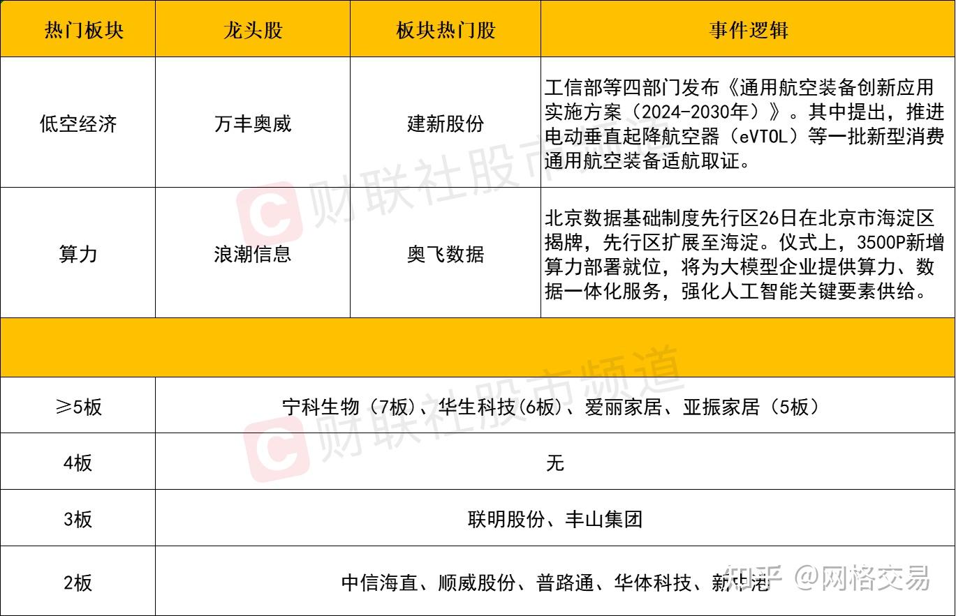游戏中心黑鲨_黑鲨游戏手机大约几元一台_黑鲨游戏手机大全
