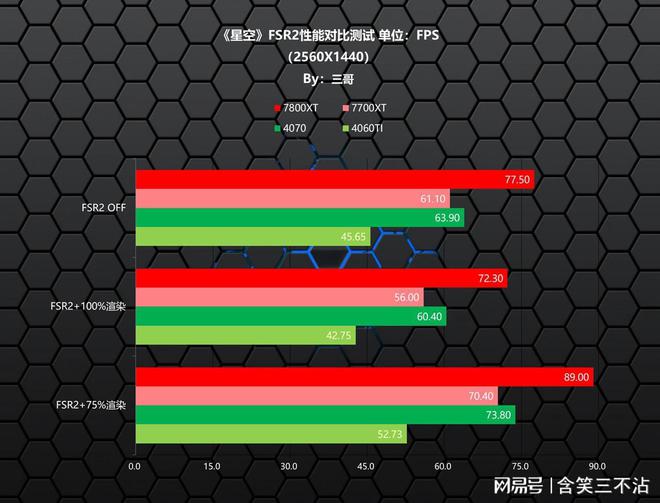 帧数提升手机游戏有哪些_怎么提升手机游戏的帧数_帧数提升手机游戏推荐