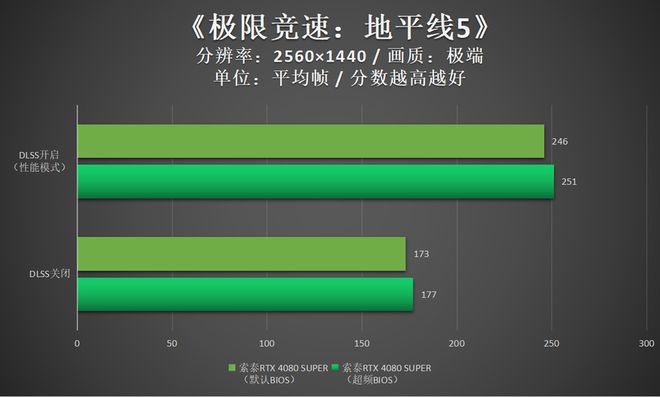 云畅游戏手机_畅玩云游戏_云畅游戏手游