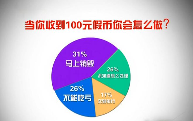 imtoken钱包理财_钱包理财ui设计论文_钱包理财产品安全吗