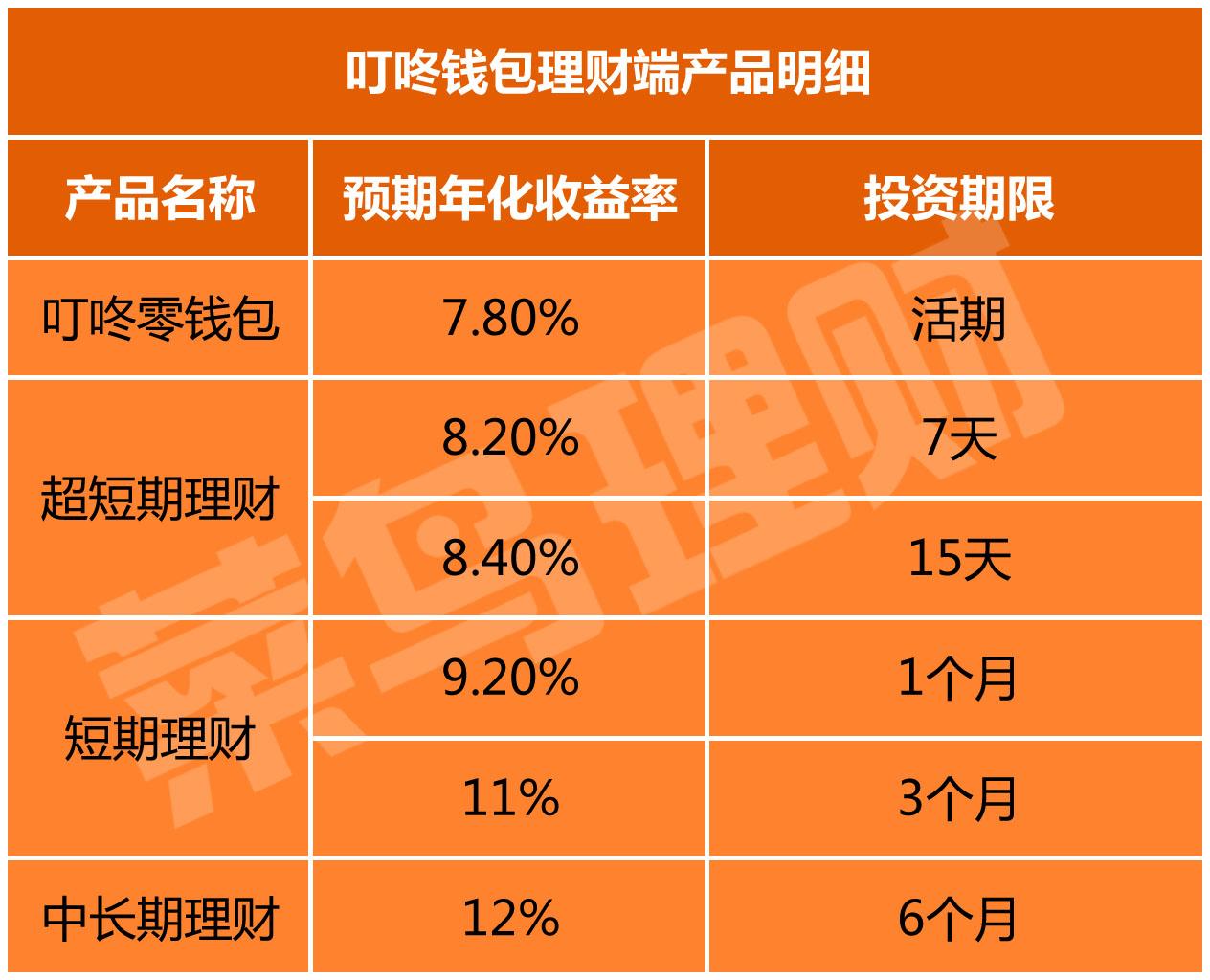 tp钱包导出私钥是什么意思_tp钱包导出私钥是什么意思_tp钱包导出私钥是什么意思