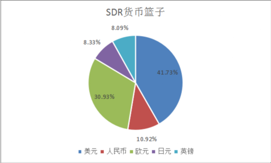 观察钱包和普通钱包的区别_观察钱包可以收款吗_tp钱包提到观察包里了