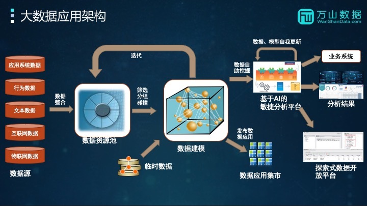im钱包密码格式_钱包密码设置在哪里找_钱包密码怎么改成数字的