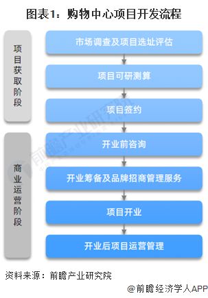 imtoken2.0使用教程_得力打印机连接手机教程使用_教程使用视频模板