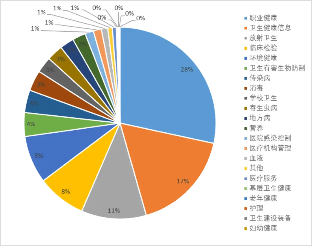 im钱包转账失败显示一大片数字_转账提示1072_im钱包转账失败会怎么样