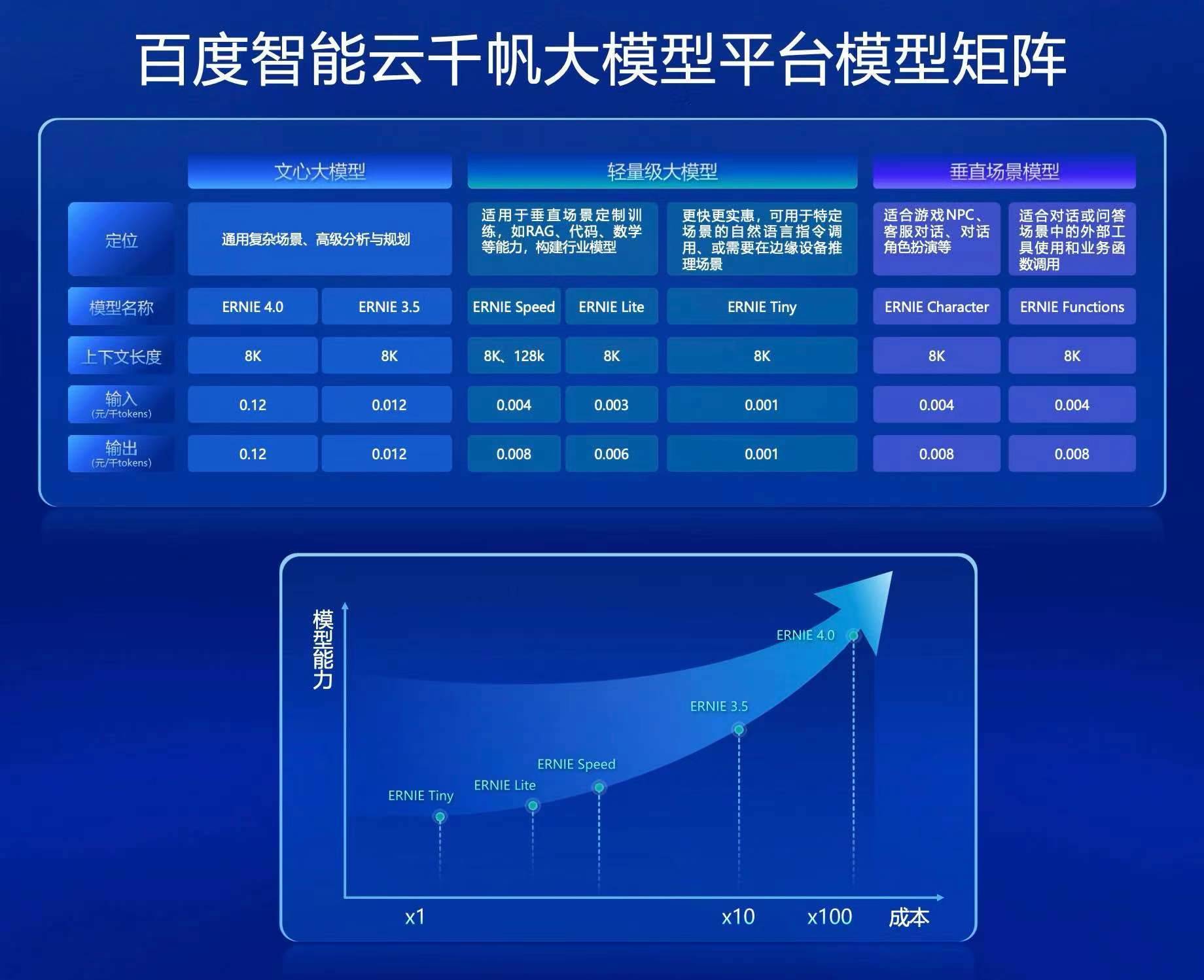 tp钱包里的薄饼设置中文_钱包薄饼怎么设置中文_tp钱包薄饼教程