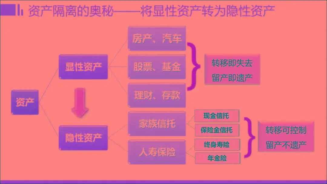 TP钱包狗狗币合约地址_狗狗币合约地址查询_狗币合约什么意思