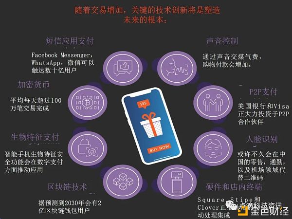 钱包挖矿教程_imtoken钱包怎么挖矿_钱包挖矿是什么