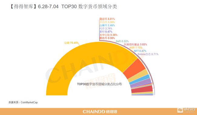 转账的矿工费怎么算的_钱包bnb矿工费_im钱包转账矿工费怎么买