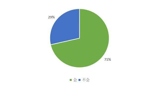 tp钱包安全吗会被骗吗_钱包被盗报警会受理吗_钱被骗了报警了他们会不会调查