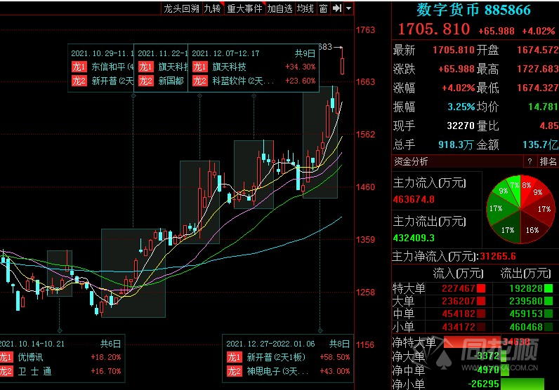 imtoken钱包币被盗_tp钱包授权被盗币了币_钱包里的币被盗能找回吗