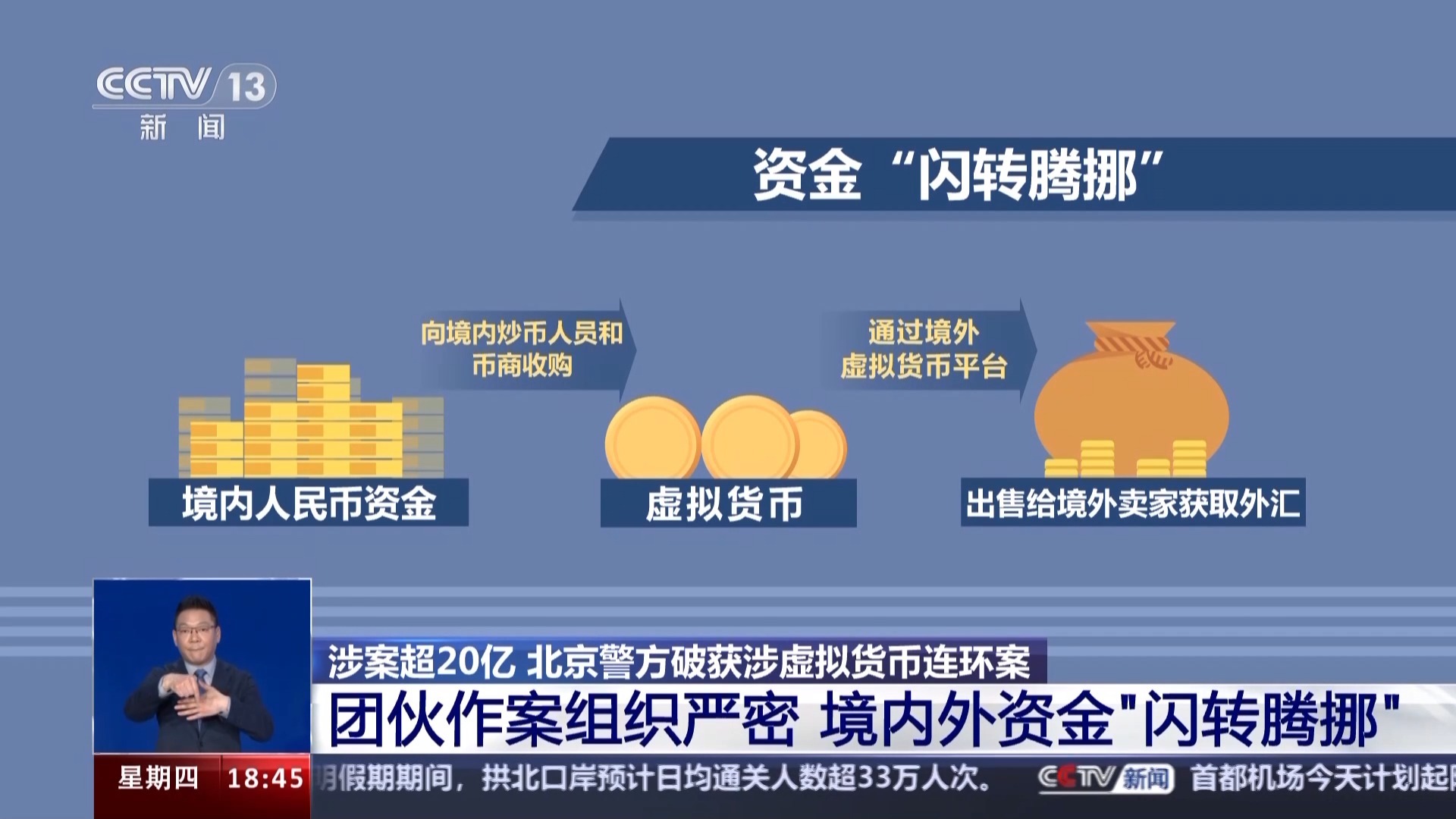 如何使用tp钱包买币_钱包买pig币_币钱包怎么使用交易