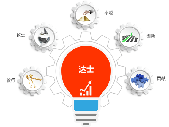 三国杀杨仪_三国杀杨仪技能分析_三国杀杨仪百度百科