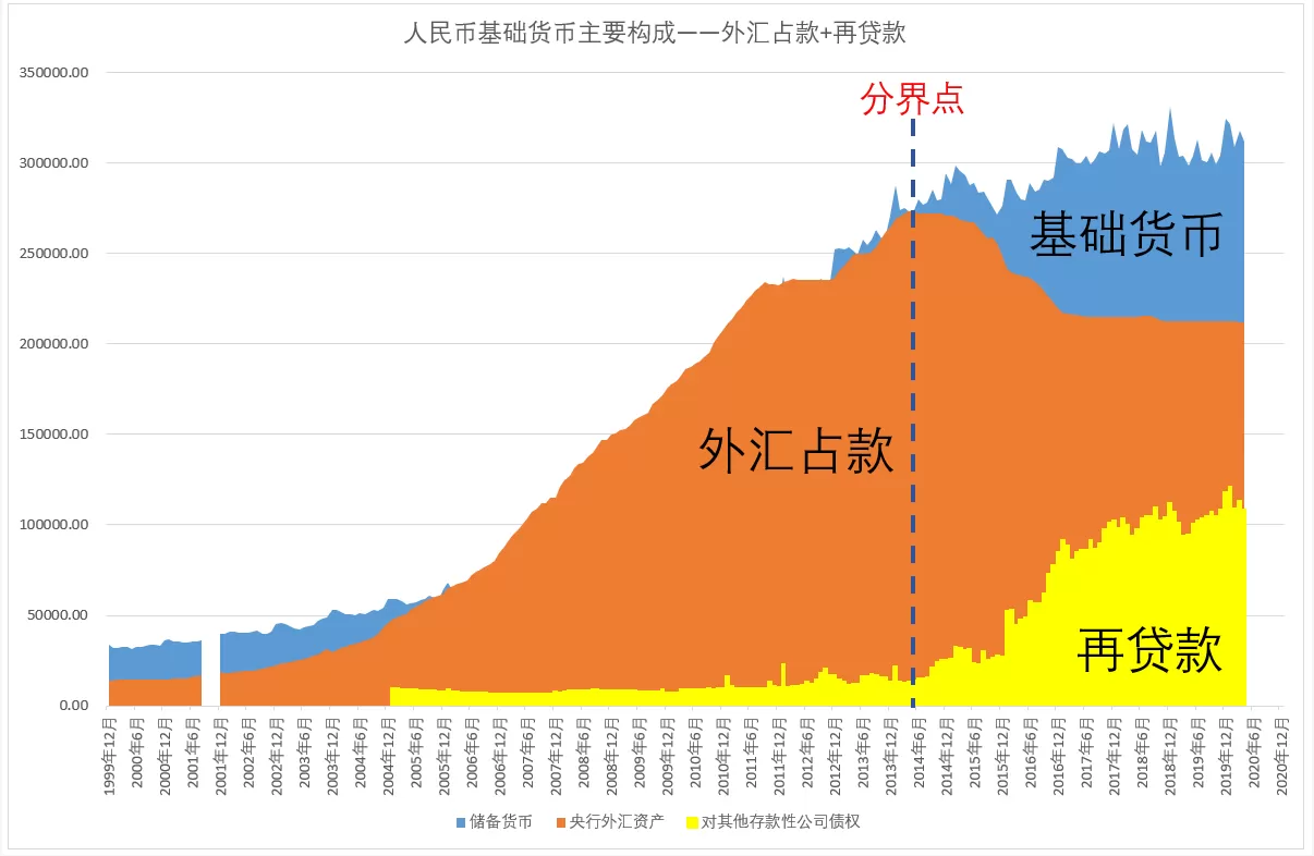钱包怎么看k线_看一下钱包_tp钱包看行情软件
