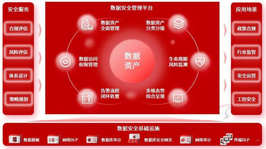 钱包安全排名_钱包安全锁在哪里_imtoken钱包不安全