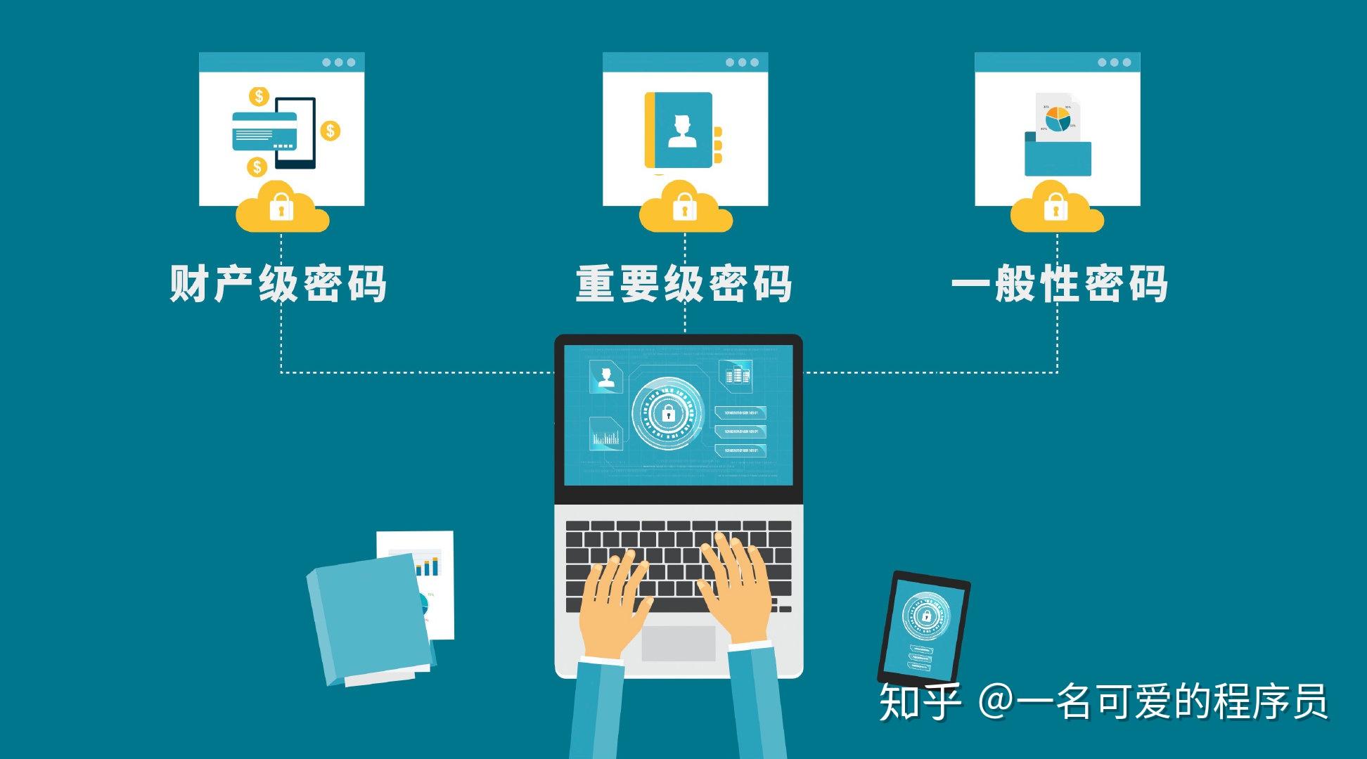 imtoken交易密码忘了_imtoken交易密码设置_设置交易密码失败