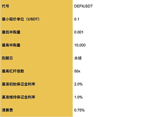 钱包买二手的吉利吗_钱包买什么颜色的最守财招财_tp钱包怎么买usdt