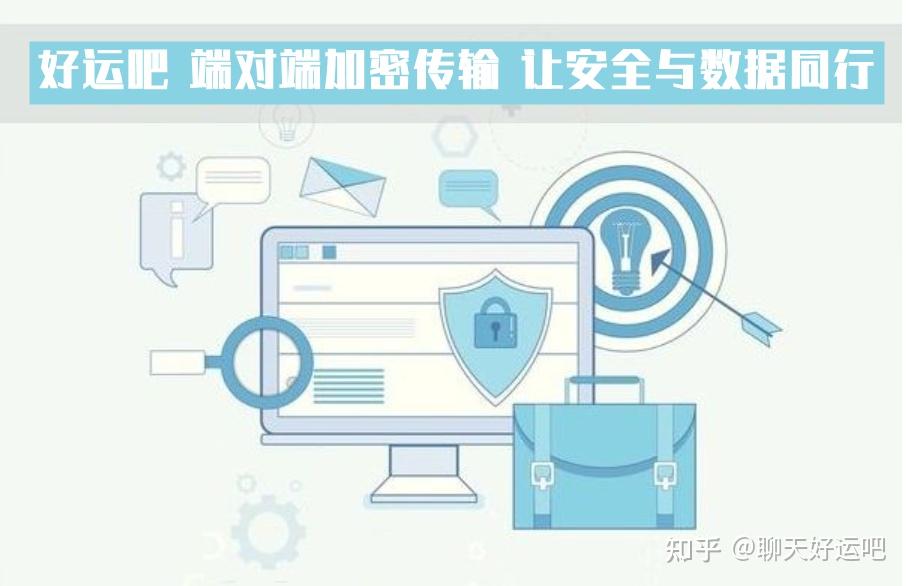 imtoken风险_风险评估_风险评估及风险等级表