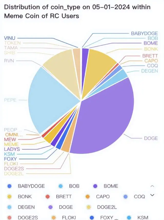 钱包买绿色的好吗_钱包买什么颜色好招财_tp钱包怎么买minidoge