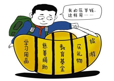 钱包转币矿工费不足_tp钱包转账矿工费不足_钱包转账矿工费
