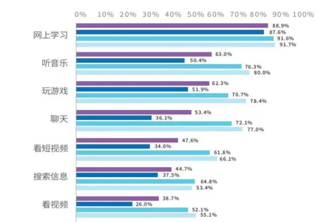 免费领手机的游戏软件_免费领手机的游戏2021_可免费领手机的游戏