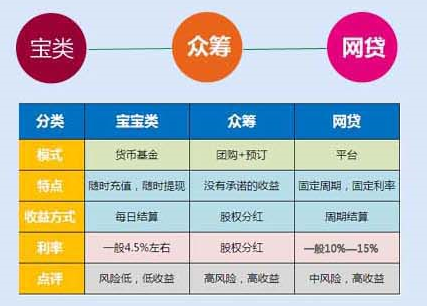 im钱包挖矿JST真的吗_钱包挖矿是什么_钱包挖矿教程