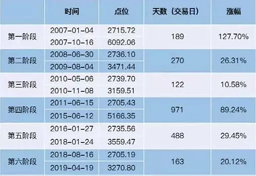 im钱包挖矿JST真的吗_钱包挖矿教程_钱包挖矿是什么