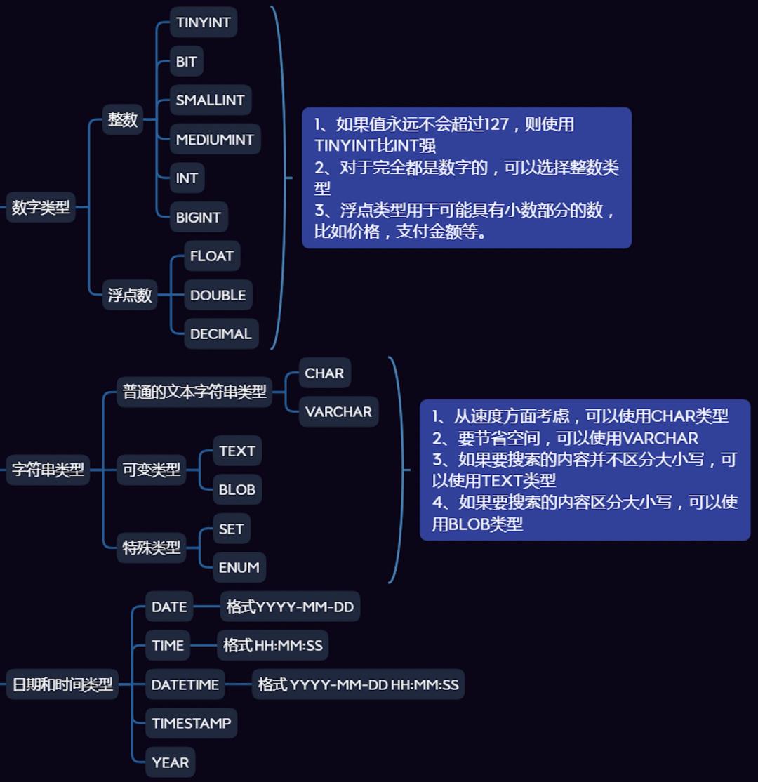 mysqlgroup_concat去重_mysqlgroup_concat去重_mysqlgroup_concat去重