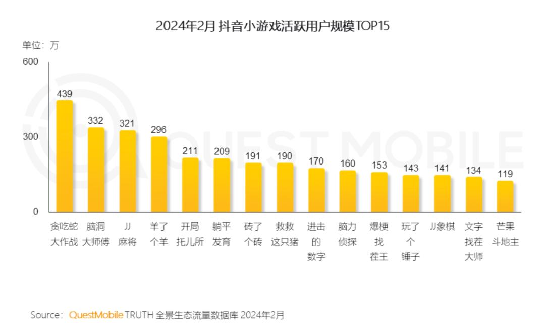手机微博小游戏在哪里找_微博小游戏怎么没了_怎么下微博小游戏到手机