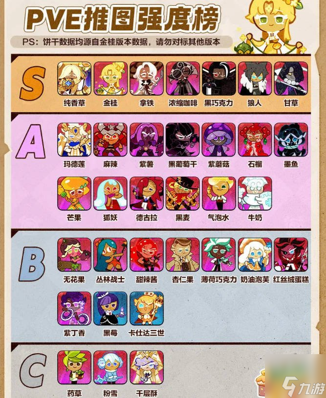 黑莓priv破解电信_黑莓手机原生游戏破解版_黑莓系统破解