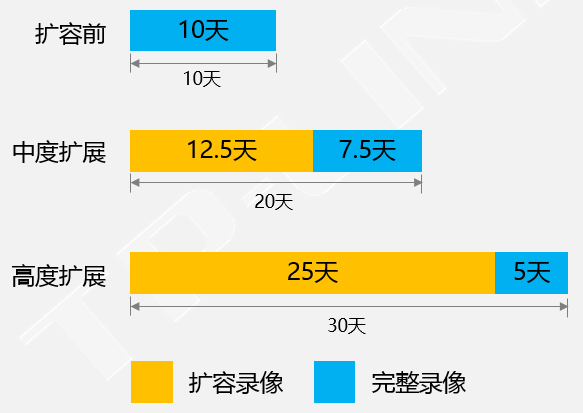 如何使用tp钱包_钱包使用风水_钱包使用时间