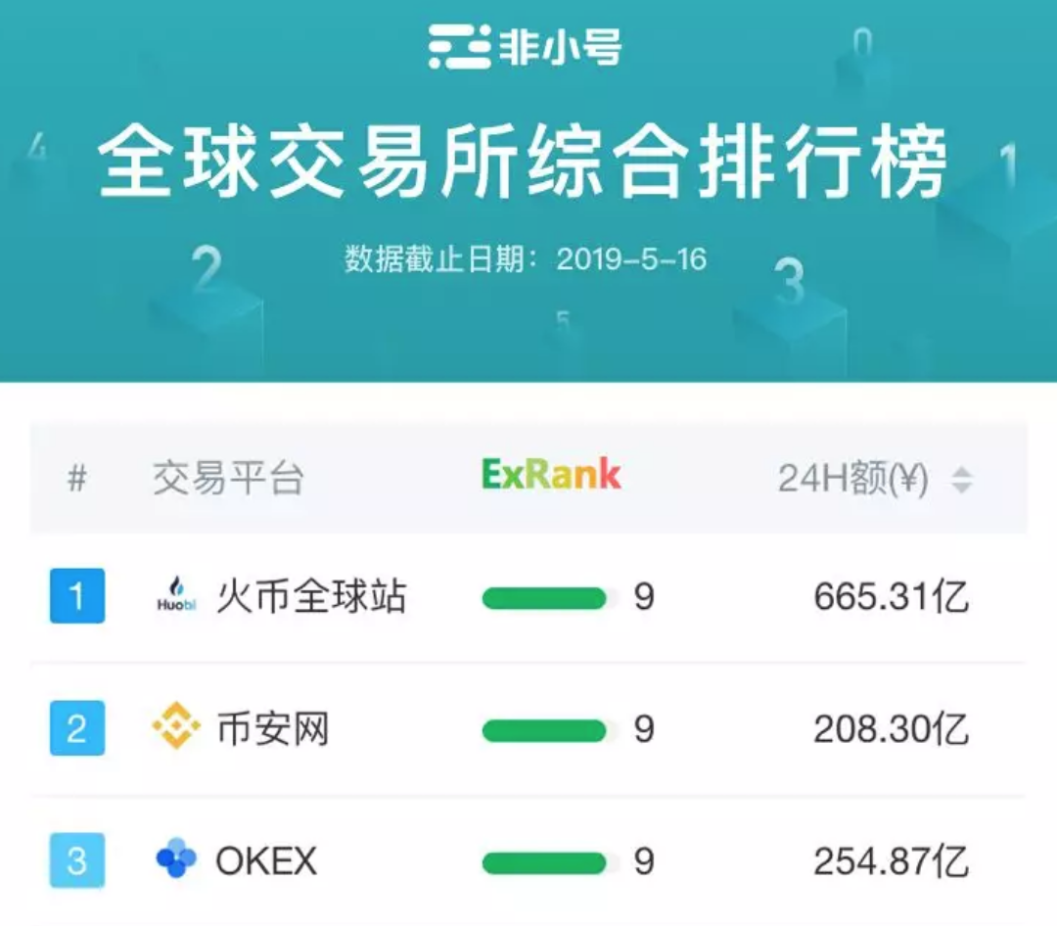 币链app_币链何在_tp钱包火币链怎么转币安链视频
