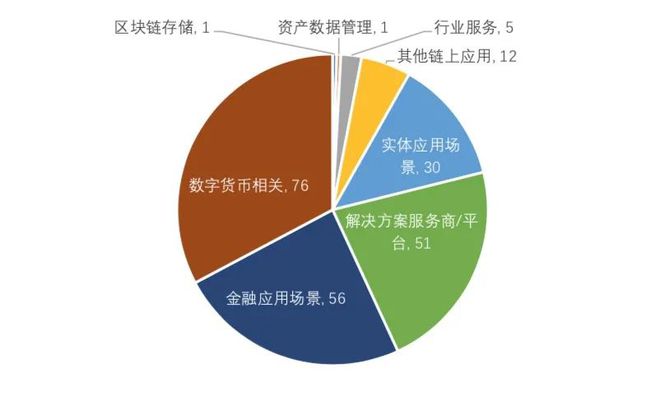 收款主页_默认收款_imtoken怎么设置收款主网