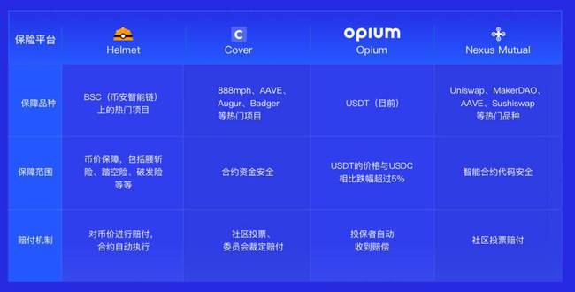 钱包设置网络_tp钱包defi_tp钱包选择哪个网络