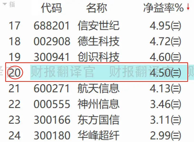 钱包钱被盗一半_钱包被盗预示着什么_tp钱包资产被盗怎么办
