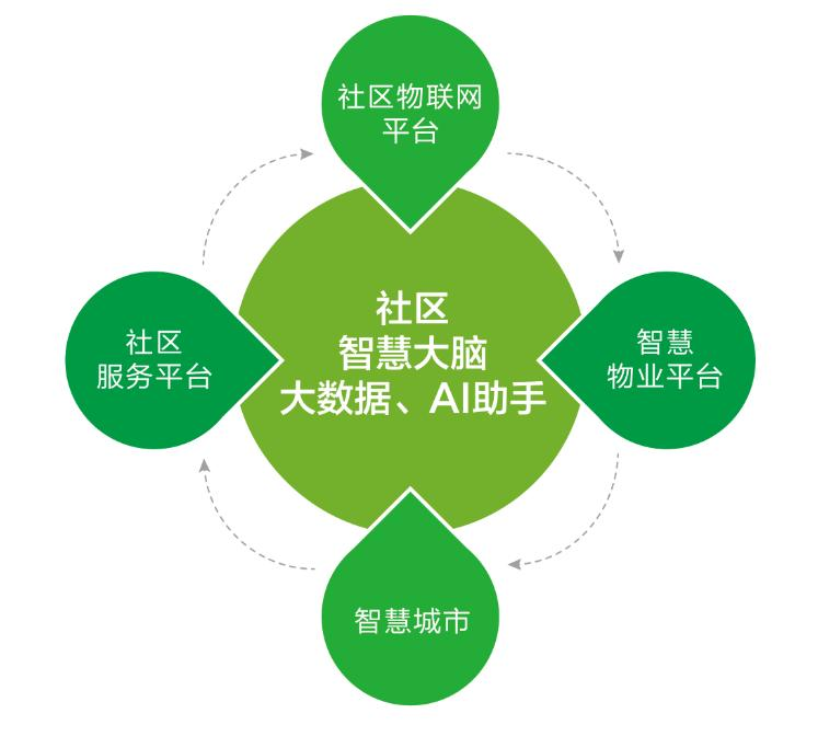 钱包注销什么意思_im钱包怎么注销_钱包注销用户什么意思