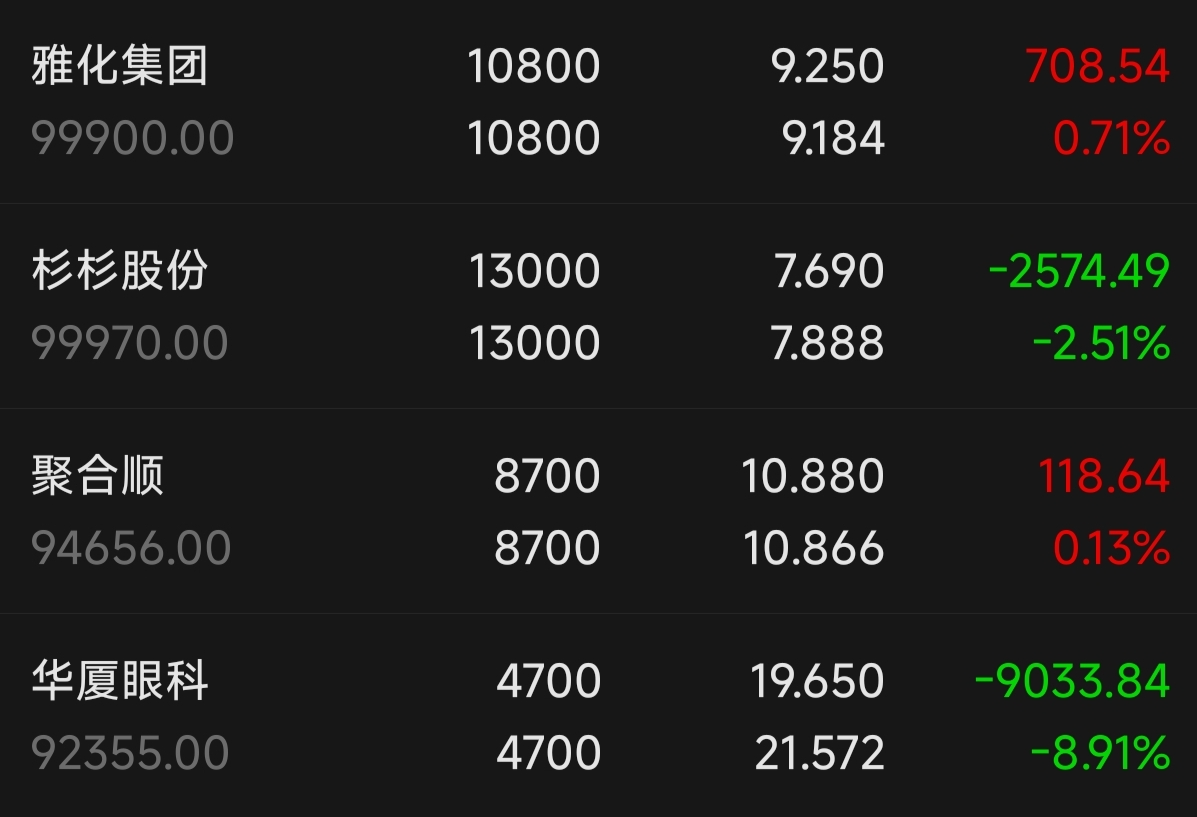 记录交易的会计步骤_记录交易的软件_imtoken 交易记录