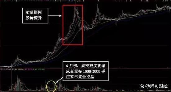 钱包怎么看k线_tp钱包在哪里看k线_tp钱包如何看k线