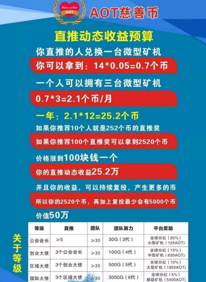 钱包imtoken官网_imtoken与tp钱包_钱包imtoken国际版
