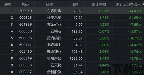 imtoken手机钱包app下载,imToke手机钱包app下载——您的数字资产管理利器(图6) imtoken手机钱包app下载,imToke手机钱包app下载——您的数字资产管理利器(图6)