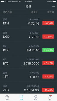 苹果手机imtoken下载,苹果手机imtoken下载与安装指南(图10) 苹果手机imtoken下载,苹果手机imtoken下载与安装指南(图10)