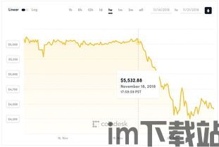 109区块链,重塑未来经济的基石(图4) 109区块链,重塑未来经济的基石(图4)