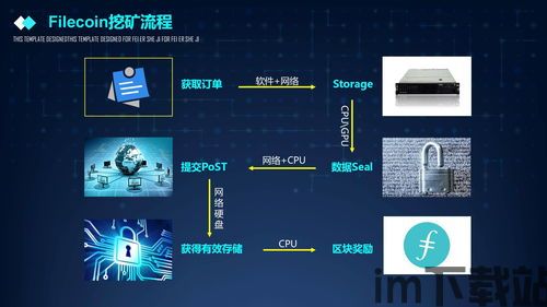 1475区块链(图5) 1475区块链(图5)