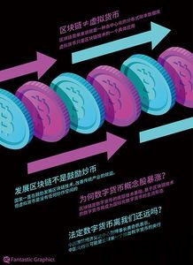 10.25新闻区块链,新闻区块链(图2) 10.25新闻区块链,新闻区块链(图2)