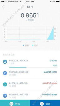 imtoken官方版下载手机版,IMToken官方版下载手机版——安全便捷的数字货币钱包(图5)