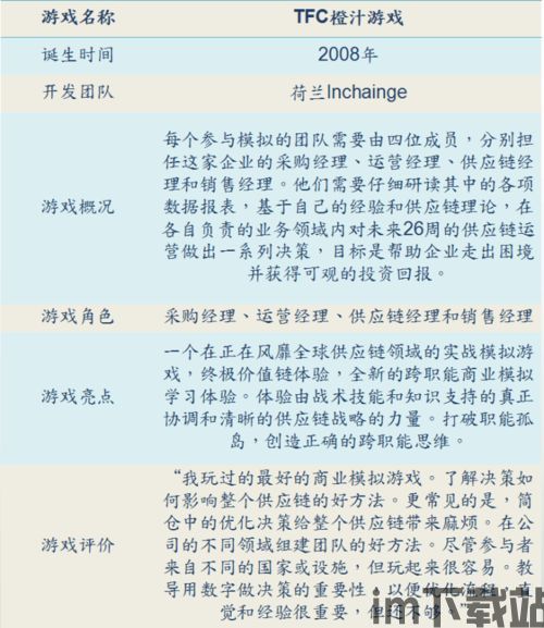 66手游安卓版(图1) 66手游安卓版(图1)