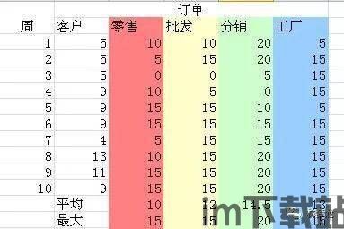 66手游安卓版(图2) 66手游安卓版(图2)