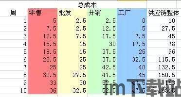 66手游安卓版(图3) 66手游安卓版(图3)